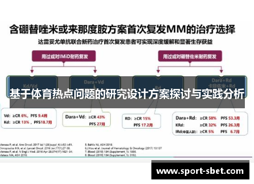 基于体育热点问题的研究设计方案探讨与实践分析